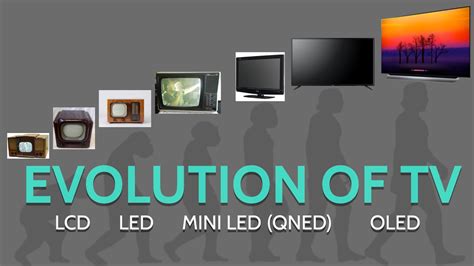 technoticia is tv|An Overview of TV Technologies .